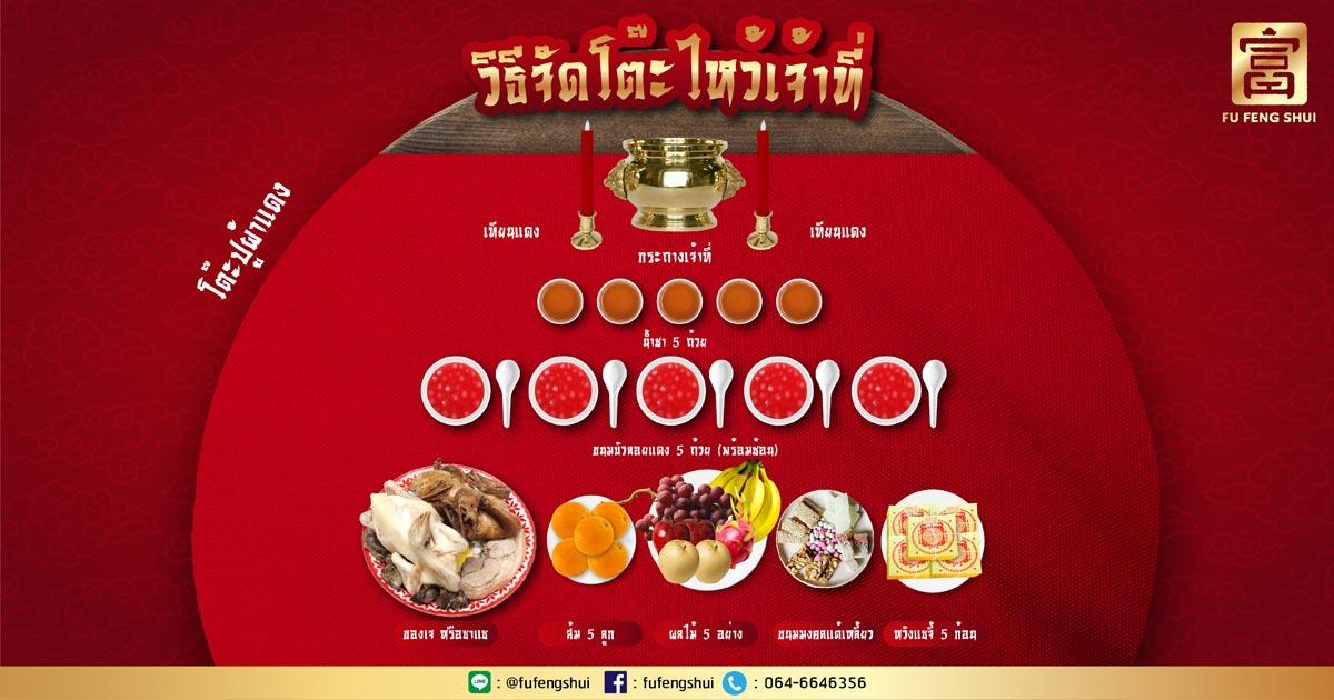 วิธีจัดโต๊ะไหว้เจ้าที่ ตี่จู้