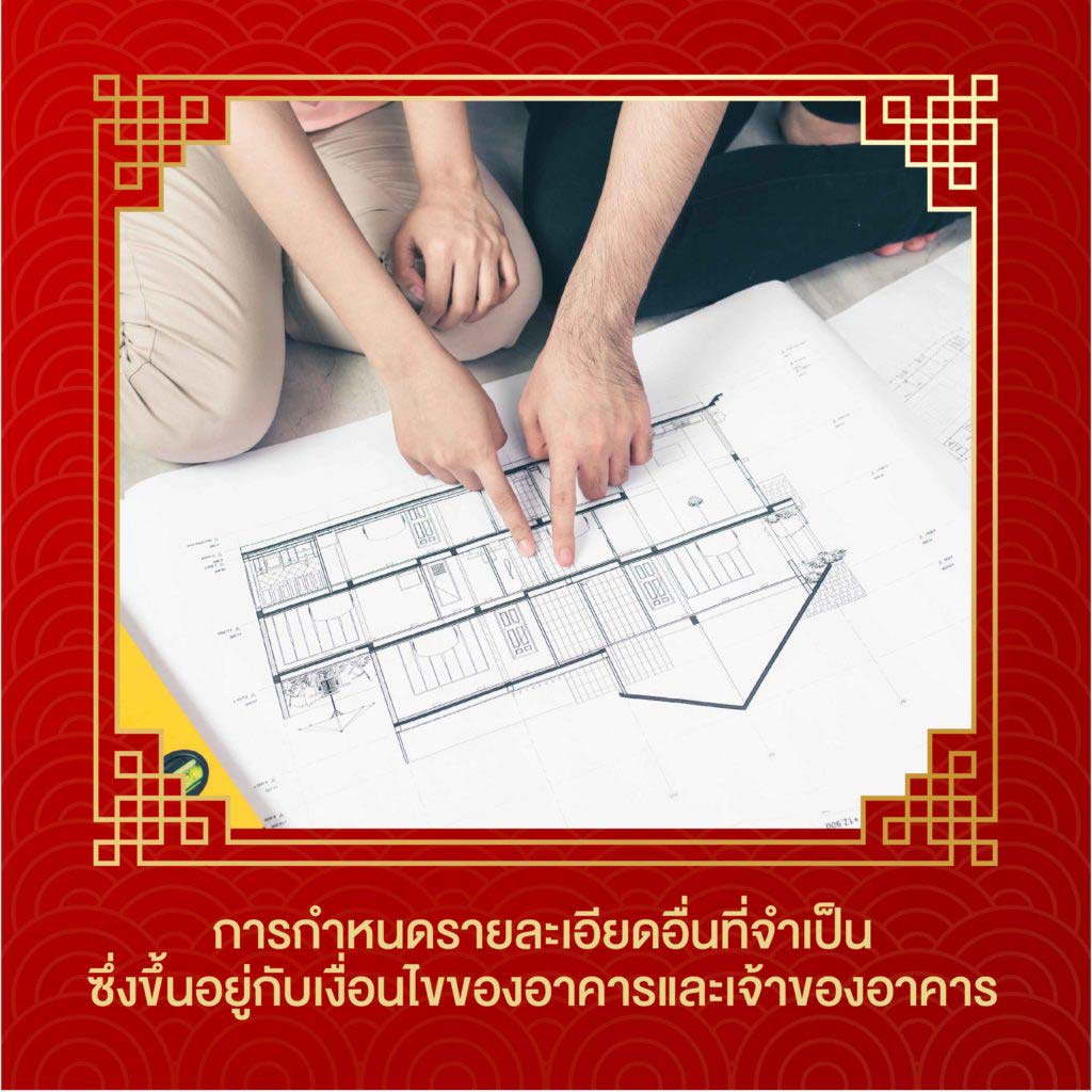 กำหนดรายระเอียดในการจัดฮวงจุ้ย